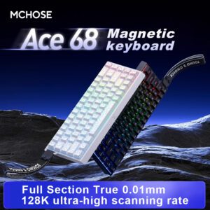 ace-68